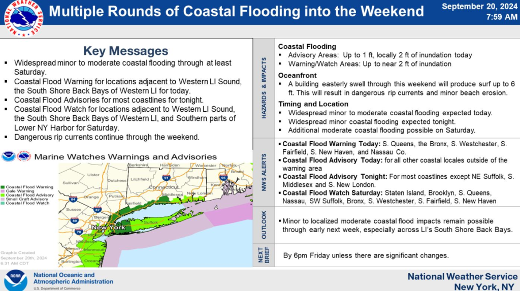 coastal flooding warning